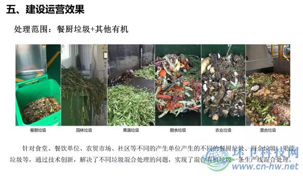 單位定點(diǎn)＋相對(duì)集中&mdash;&mdash;有機(jī)垃圾處理設(shè)施建設(shè)運(yùn)營(yíng)