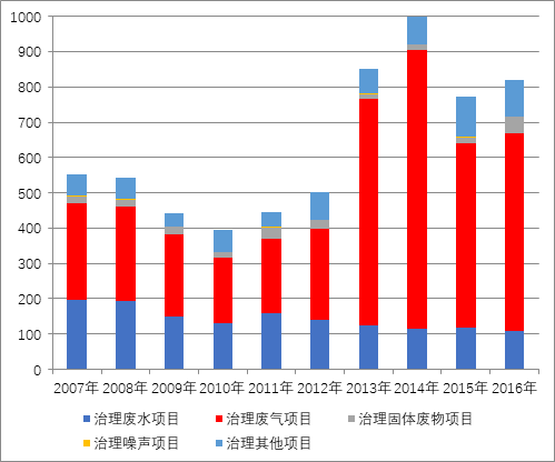 1544750205808426.png image.png