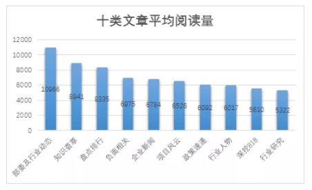 1549848701628209.png image.png