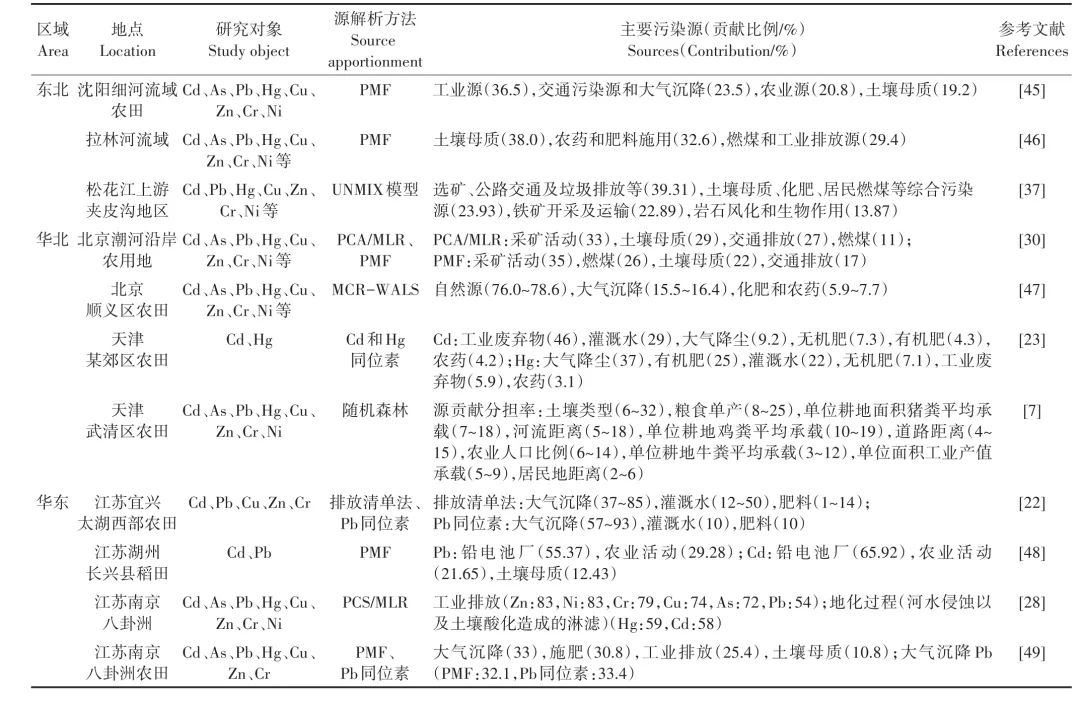 pagenumber_ebook=14,pagenumber_book=2226